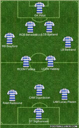 Reading Formation 2012