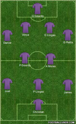 Fifa Team Formation 2012