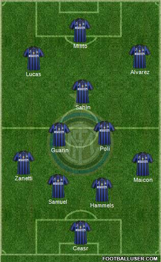 F.C. Internazionale Formation 2012