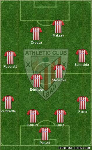 Athletic Club Formation 2012