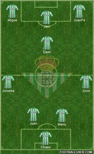 Real Betis B., S.A.D. Formation 2012