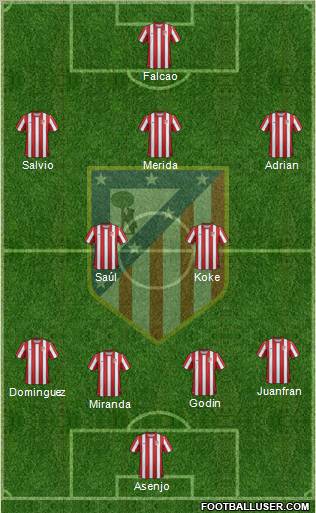 C. Atlético Madrid S.A.D. Formation 2012