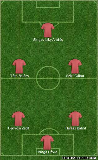 Champions League Team Formation 2012