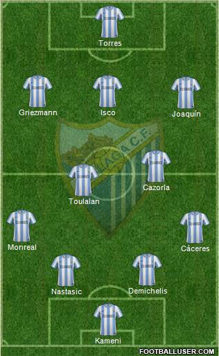 Málaga C.F., S.A.D. Formation 2012