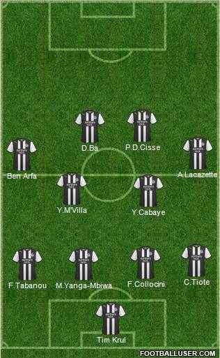 Newcastle United Formation 2012