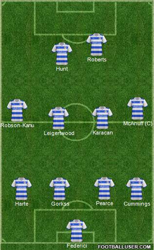 Reading Formation 2012