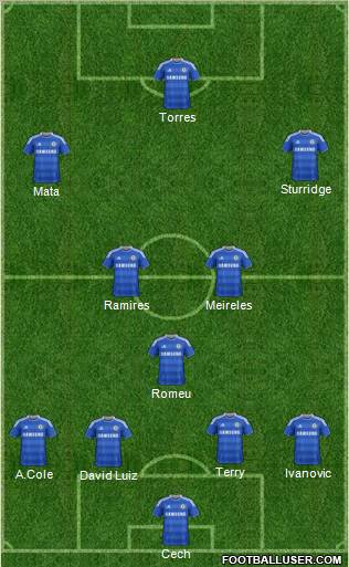 Chelsea Formation 2012