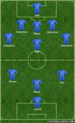 Chesterfield Formation 2012