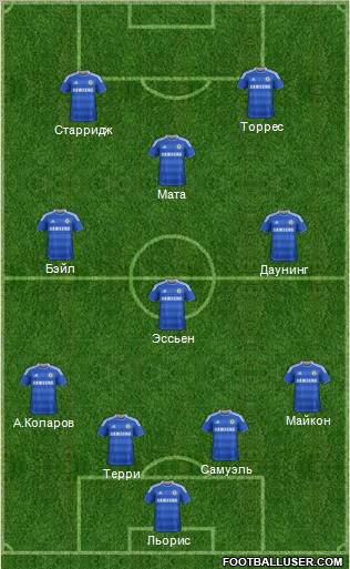 Chelsea Formation 2012