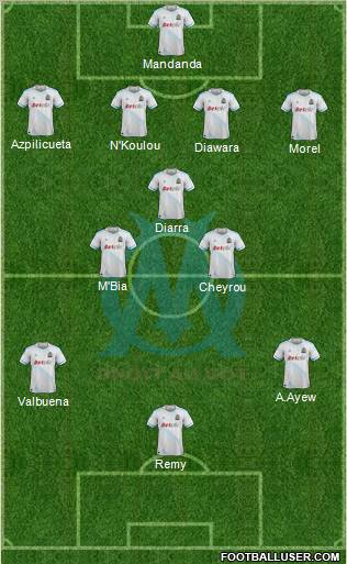 Olympique de Marseille Formation 2012