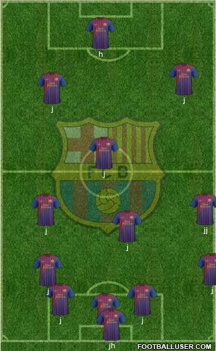 F.C. Barcelona Formation 2012