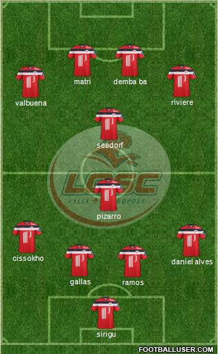 LOSC Lille Métropole Formation 2012