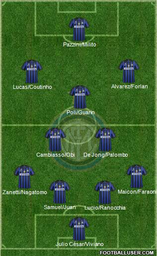 F.C. Internazionale Formation 2012