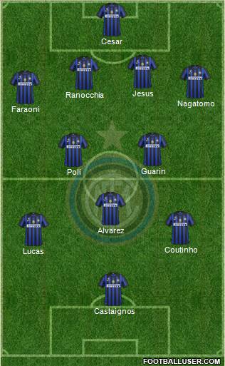 F.C. Internazionale Formation 2012