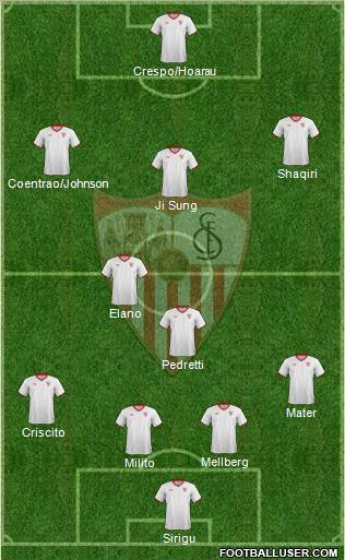 Sevilla F.C., S.A.D. Formation 2012