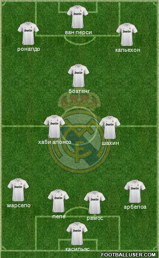 Real Madrid C.F. Formation 2012
