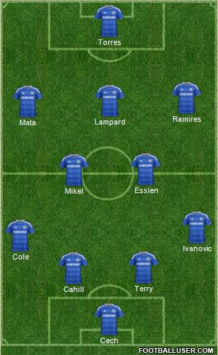 Chelsea Formation 2012