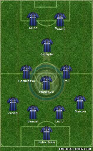 F.C. Internazionale Formation 2012