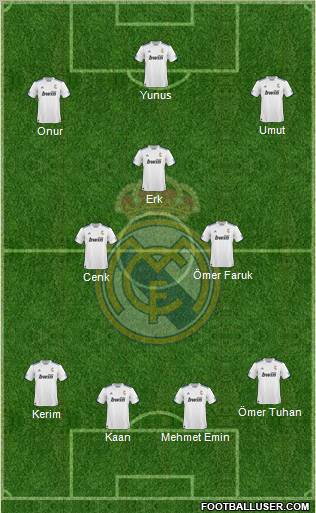 R. Madrid Castilla Formation 2012