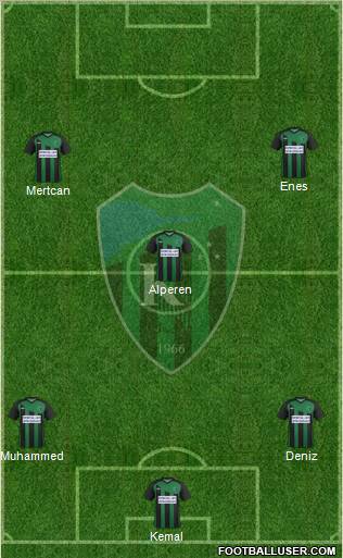 Kocaelispor Formation 2012