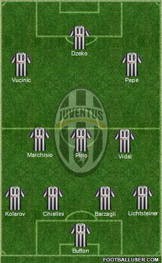 Juventus Formation 2012