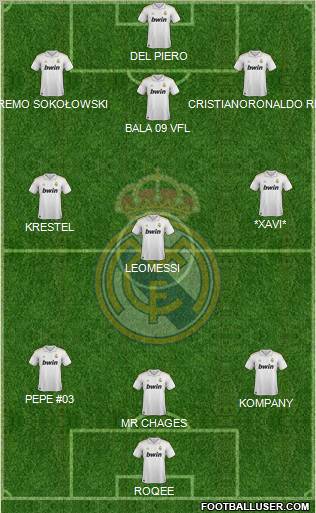 Real Madrid C.F. Formation 2012