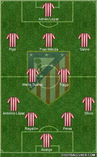 C. Atlético Madrid S.A.D. Formation 2012