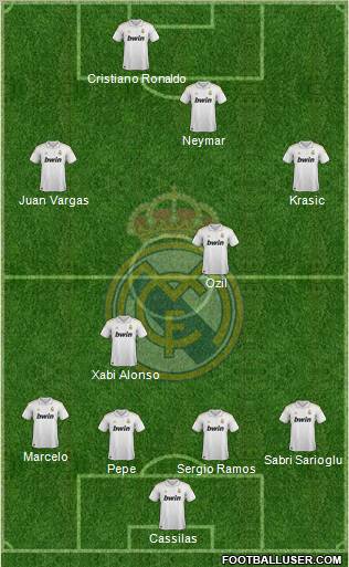 Real Madrid C.F. Formation 2012