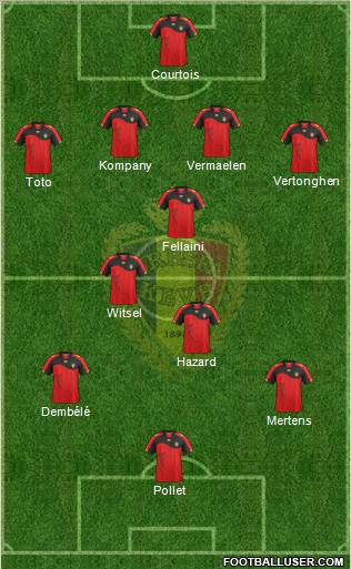 Belgium Formation 2012