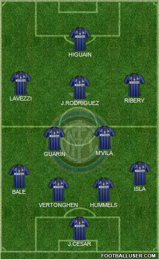 F.C. Internazionale Formation 2012