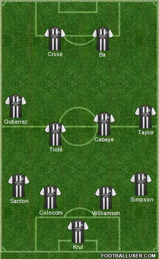 Newcastle United Formation 2012