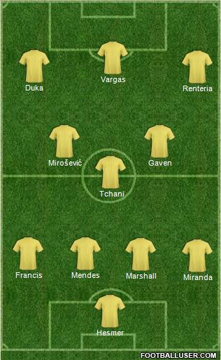 Football Manager Team Formation 2012