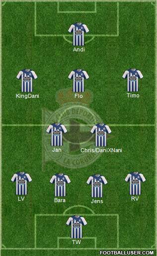 R.C. Deportivo de La Coruña S.A.D. Formation 2012