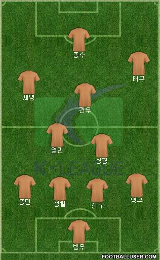 K-League All-Stars Formation 2012