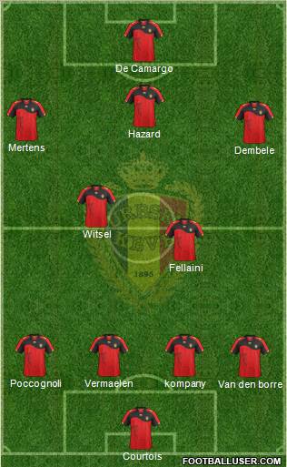 Belgium Formation 2012