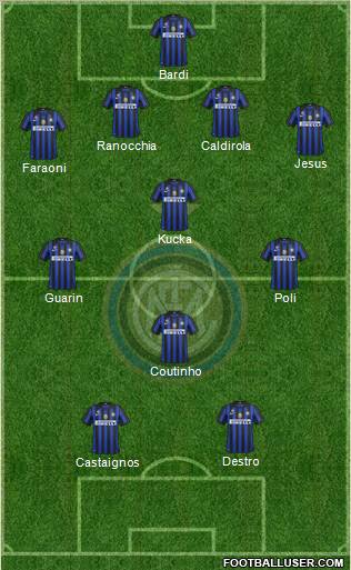 F.C. Internazionale Formation 2012