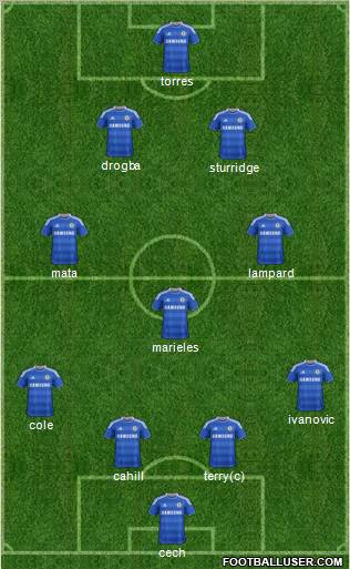 Chelsea Formation 2012