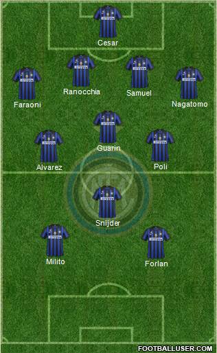 F.C. Internazionale Formation 2012