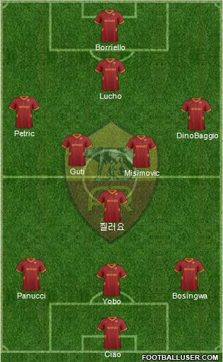 AS Roma Formation 2012