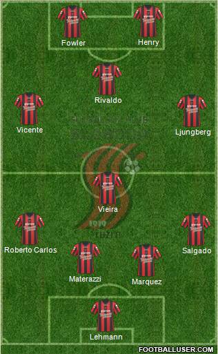 FK Sloboda Tuzla Formation 2012