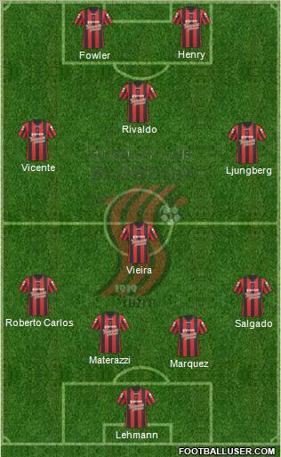 FK Sloboda Tuzla football formation