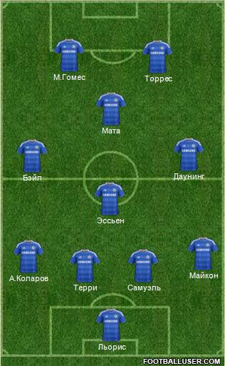 Chelsea Formation 2012