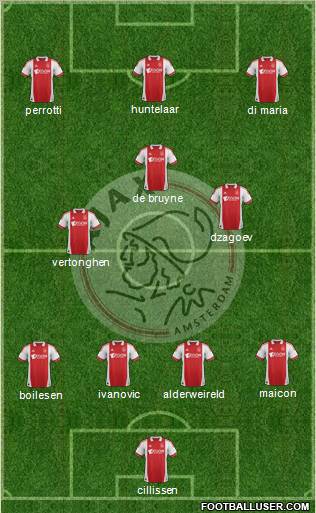 AFC Ajax Formation 2012