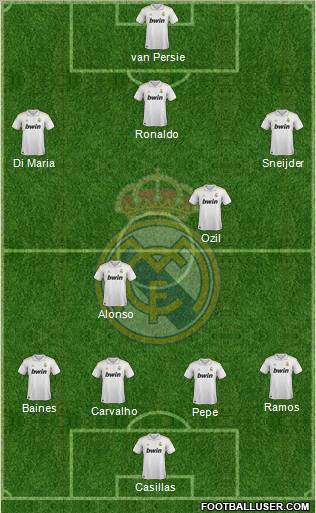 Real Madrid C.F. Formation 2012