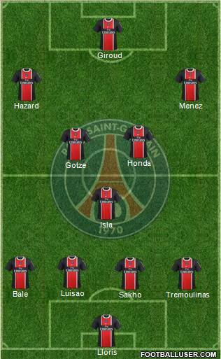 Paris Saint-Germain Formation 2012