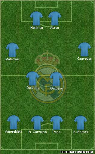 Real Madrid C.F. Formation 2012