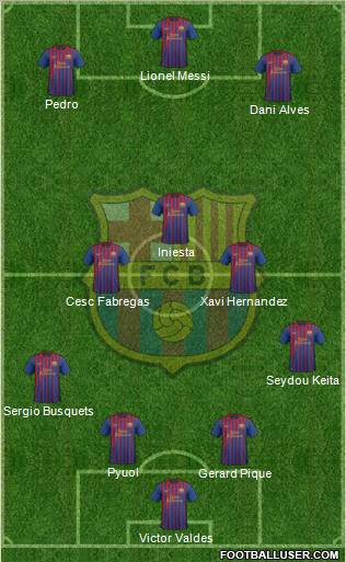 F.C. Barcelona Formation 2012