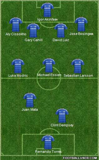 Chelsea Formation 2012