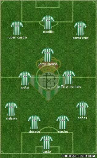 Real Betis B., S.A.D. Formation 2012