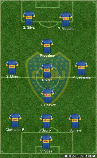 Boca Juniors Formation 2012